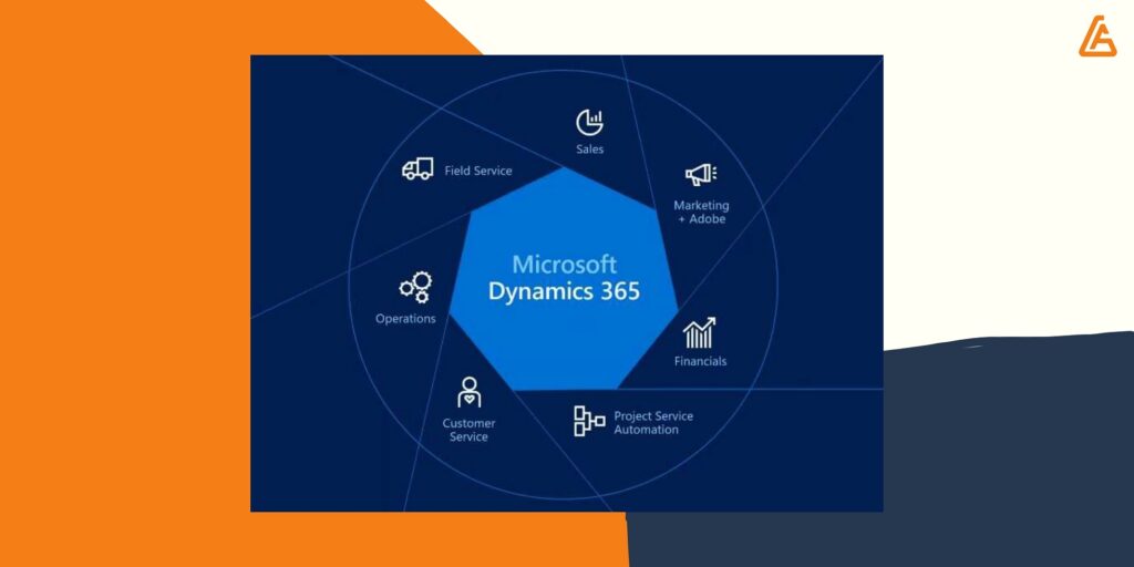 Dynamic 365