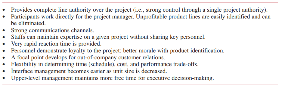 TABLE 3–3. ADVANTAGES OF THE PRODUCT ORGANIZATIONAL FORM