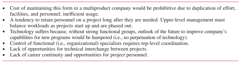 TABLE 3–4. DISADVANTAGES OF THE PRODUCT ORGANIZATIONAL FORM